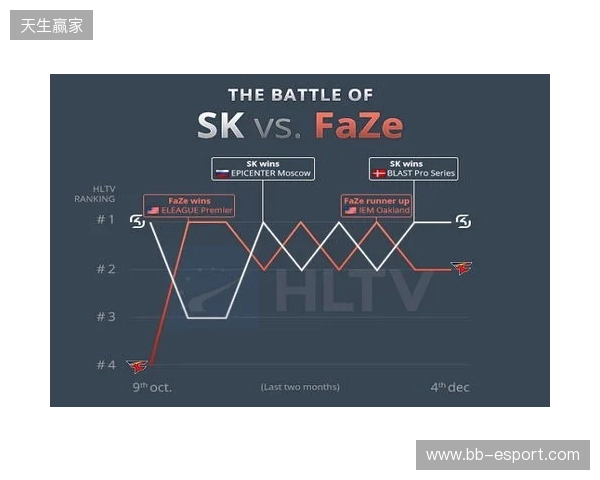 时隔六年:EPL S23淘汰赛阶段将重回场馆进行 时隔六年:EPL S23淘汰赛阶段将重回场馆进行