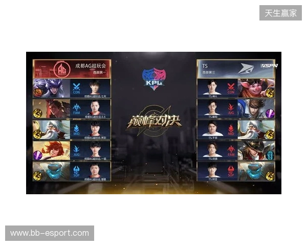 2025王者挑杯抽签结果公布 TE溯将迎战AG超玩会