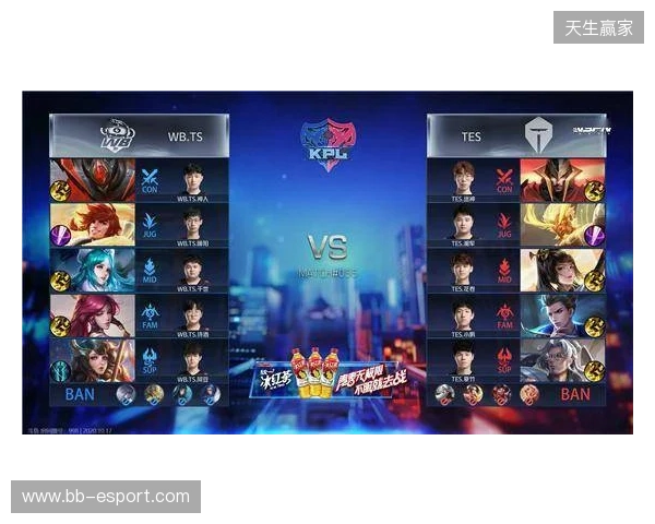 天梯高分Carry终化龙!Yandex 3-1战胜Spirit,斩获DOTA2梦幻联赛冠军 天梯高分Carry终化龙!Yandex 3-1战胜Spirit,斩获DOTA2梦幻联赛冠军
