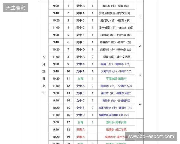 KA与RE-Girls参加济南市首届电子竞技运动会表演赛