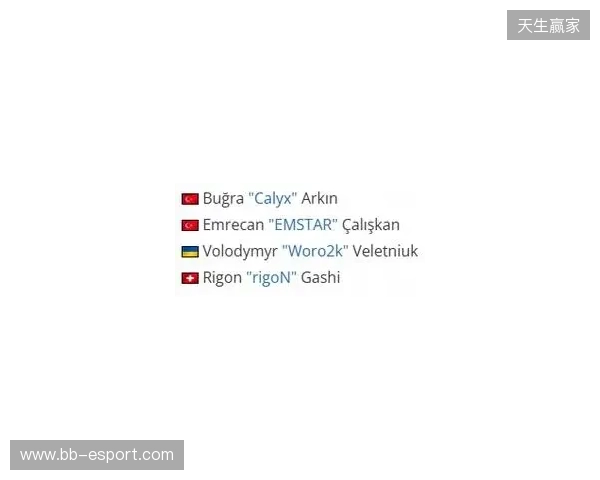 官宣:Eternal Fire签下Woro2k和rigoN 官宣:Eternal Fire签下Woro2k和rigoN