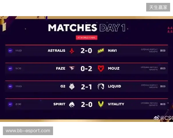 BLAST赏金赛S1:不言放弃终翻盘!Astrlis 2-1 fnatic BLAST赏金赛S1:不言放弃终翻盘!Astrlis 2-1 fnatic