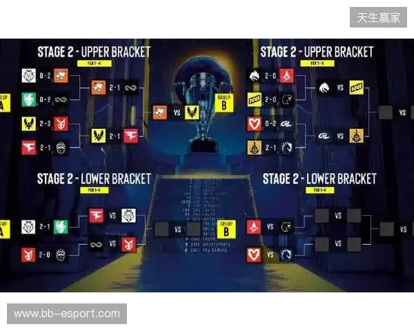 BLAST赏金赛S1决赛阶段:枪剑风流!Vitality 2-0 GL BLAST赏金赛S1决赛阶段:枪剑风流!Vitality 2-0 GL