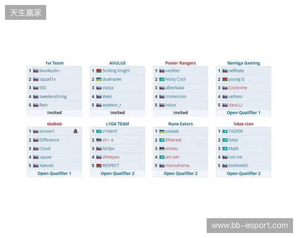 VG憾失PGL瓦拉几亚S7正赛名额,ESL中国区线下赛今日开始 VG憾失PGL瓦拉几亚S7正赛名额,ESL中国区线下赛今日开始