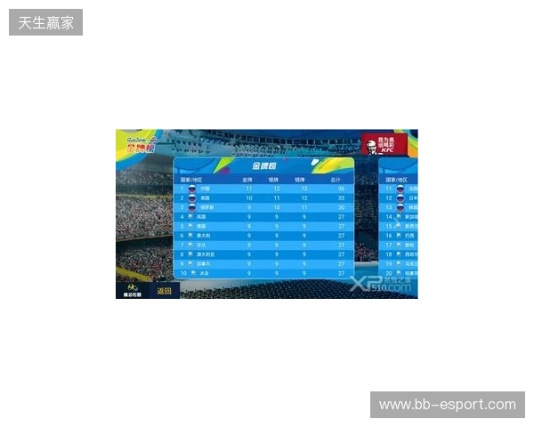 IEM里约 2026：季军收官！Falcons 2-0 FURIA