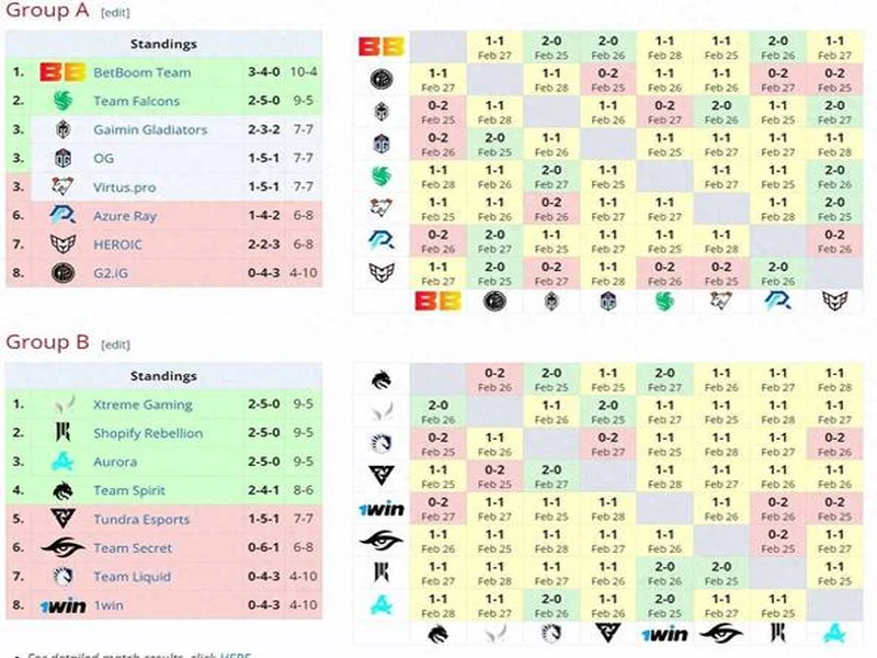 BB官宣：Kiyotaka将替补gpk出战梦幻联赛S27剩余比赛