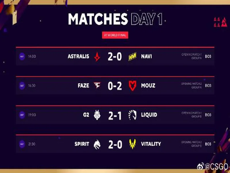 BLAST赏金赛S1:绝处逢生!Monte 2-1 NAVI