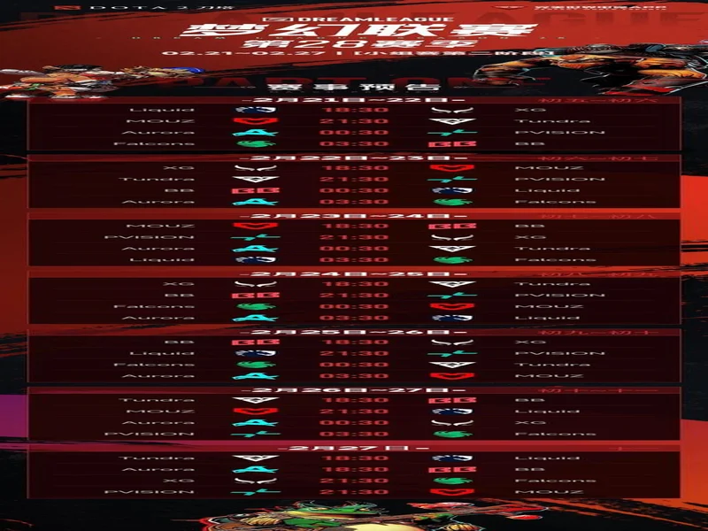 梦幻联赛小组赛一阶段结束，XG晋级第二阶段，今晚对阵Liquid